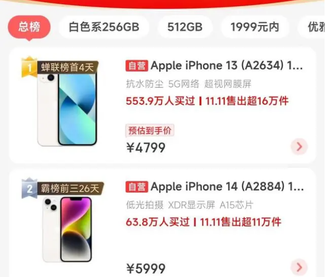 晴隆苹果14维修分享iPhone14配置不如同价位的安卓还能大卖 