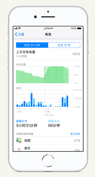 晴隆苹果手机维修分享iPhone 在夜间待机时耗电异常怎么办 
