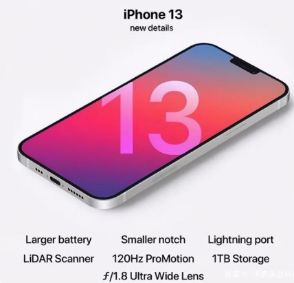晴隆苹果手机维修分享iPhone 13起售价多少钱 