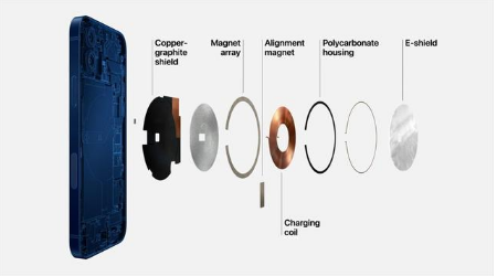 晴隆苹果手机维修分享iPhone 12真的会威胁身体健康吗 