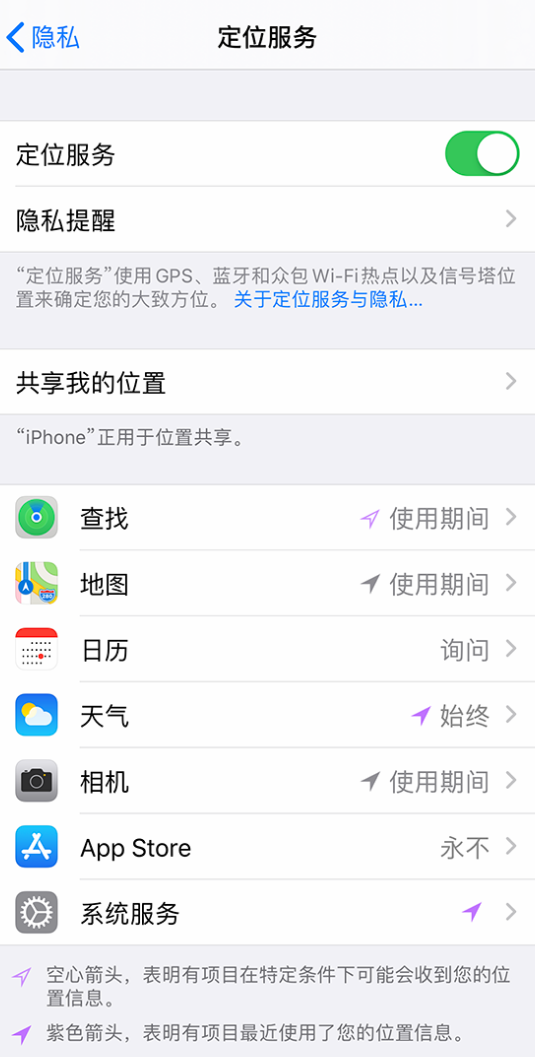 晴隆苹果手机维修分享iPhone 状态栏中时间显示为蓝色图标是什么情况 