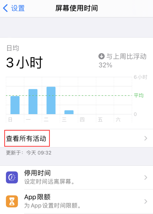晴隆苹果手机维修分享如何在 iPhone 上关闭“快捷指令”横幅通知 